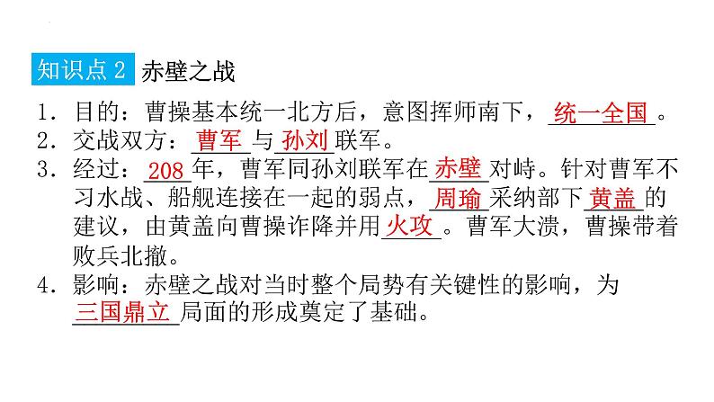 4.16++三国鼎立++课件+2022-2023学年部编版七年级历史上册第4页