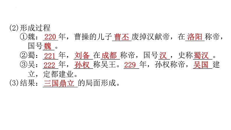 4.16++三国鼎立++课件+2022-2023学年部编版七年级历史上册第6页