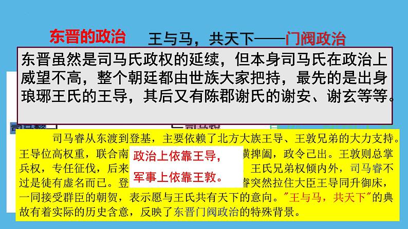 第18课东晋南朝时期江南地区的开发 课件第5页
