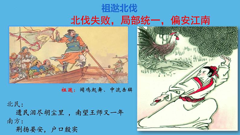 第18课东晋南朝时期江南地区的开发 课件第6页