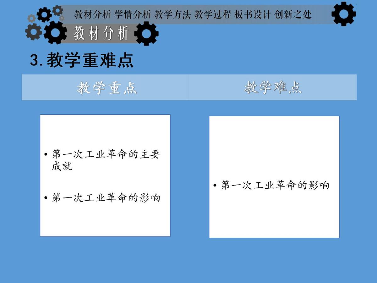 第20课 第一次工业革命说课课件第5页