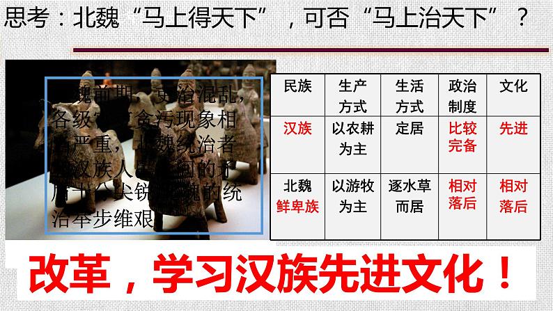 4.19北魏政治和北方民族大交融课件2022~2023学年部编版(五四学制)中国历史第一册08