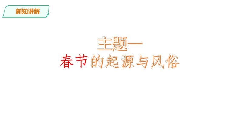 统编版七年级历史下册第22课 活动课：中国传统节日的起源课件PPT03