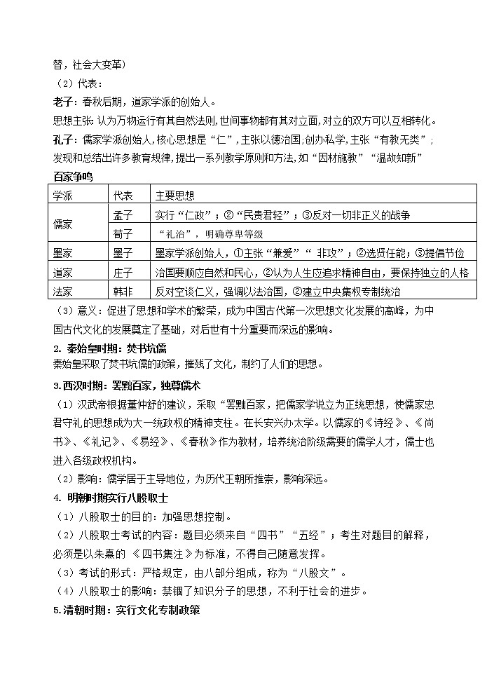 2023年江苏省历史中考二轮复习专题-中国古代思想文化学案第2页