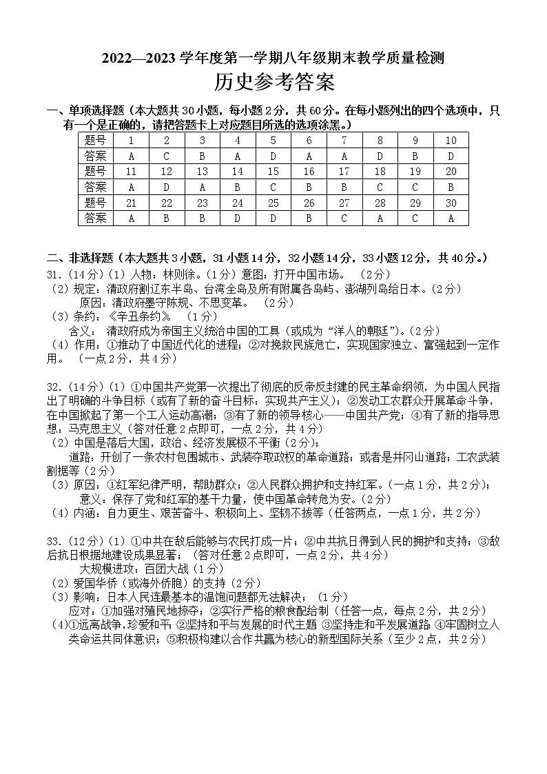 2022—2023学年度八年级历史(上)期末质量监测题 参考答案第1页