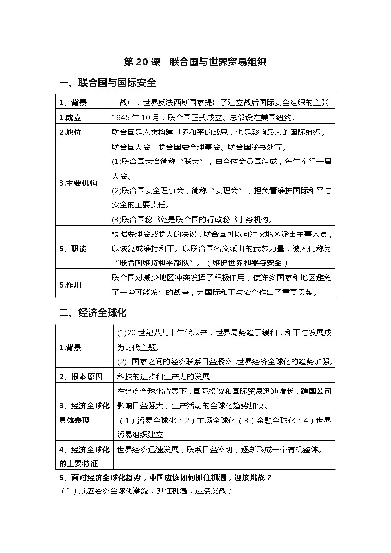 6.20联合国与世界贸易组织知识点归纳 2022-2023学年九年级下册历史01