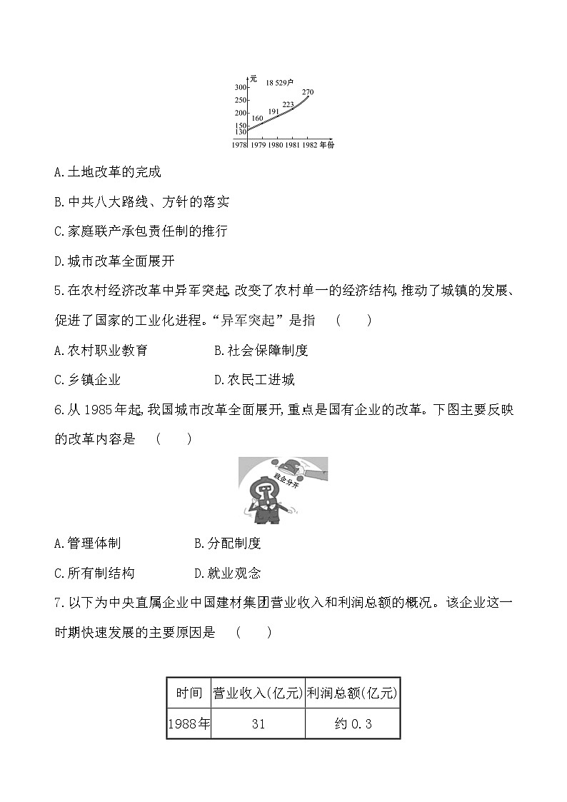 3.8 经济体制改革一课一练 2022-2023学年八年级下册历史02