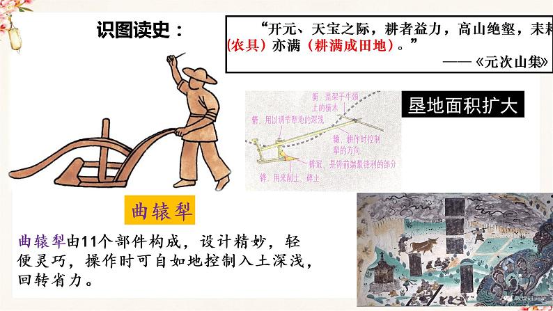 1第3课 盛唐气象(课件)第6页