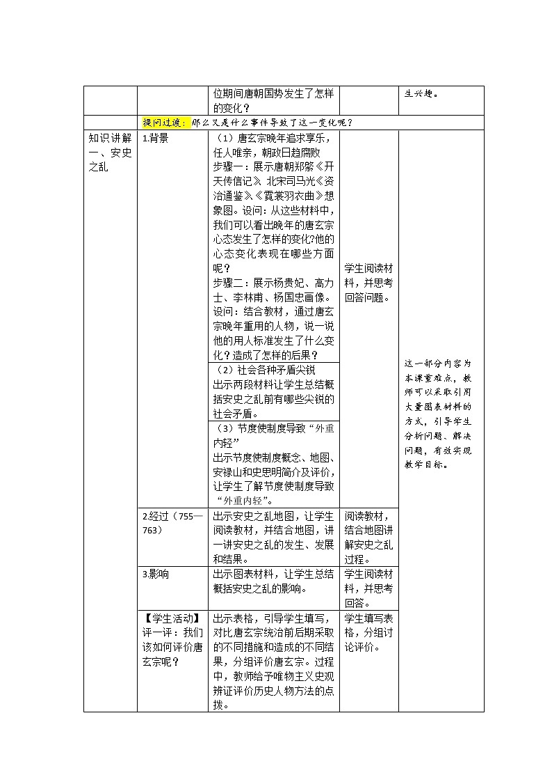 5 安史之乱与唐朝衰亡 精品教案第2页