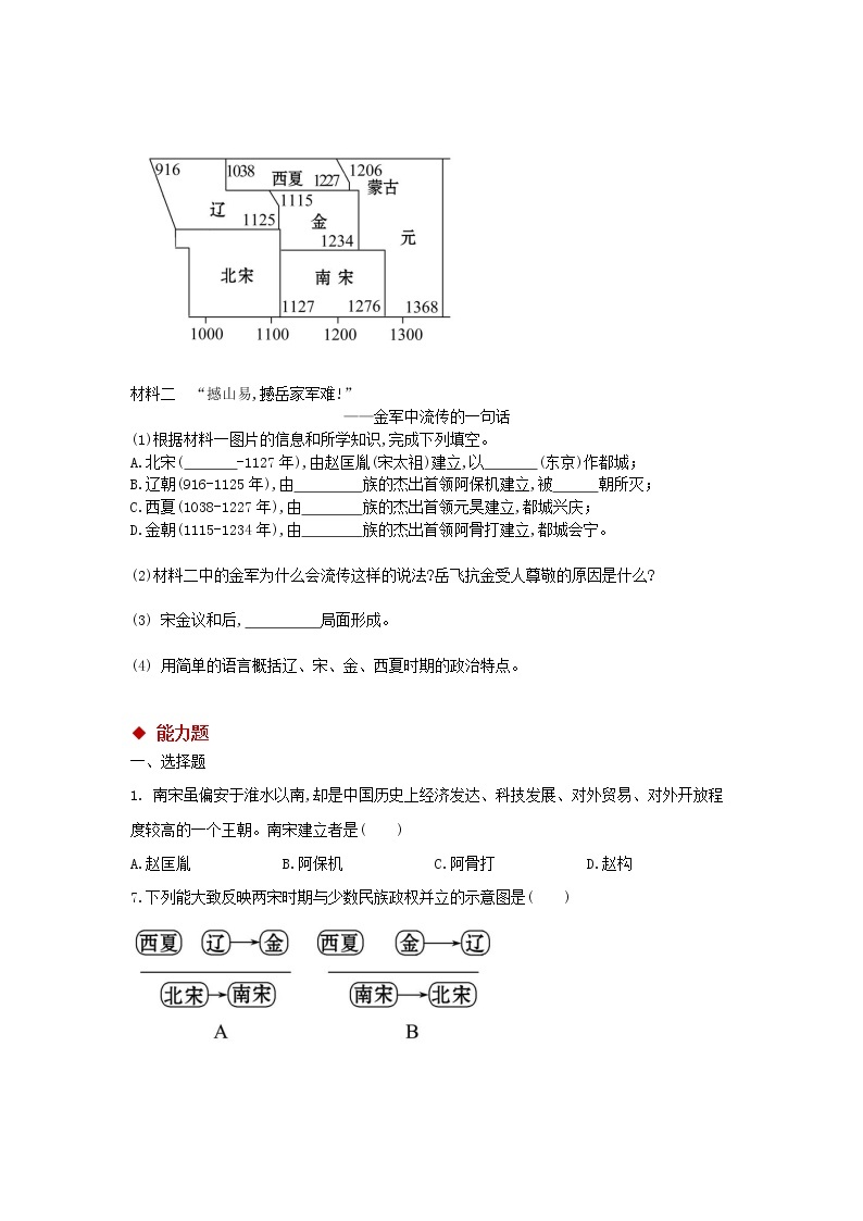 8 金与南宋的对峙 精品课件+教案+同步练习02