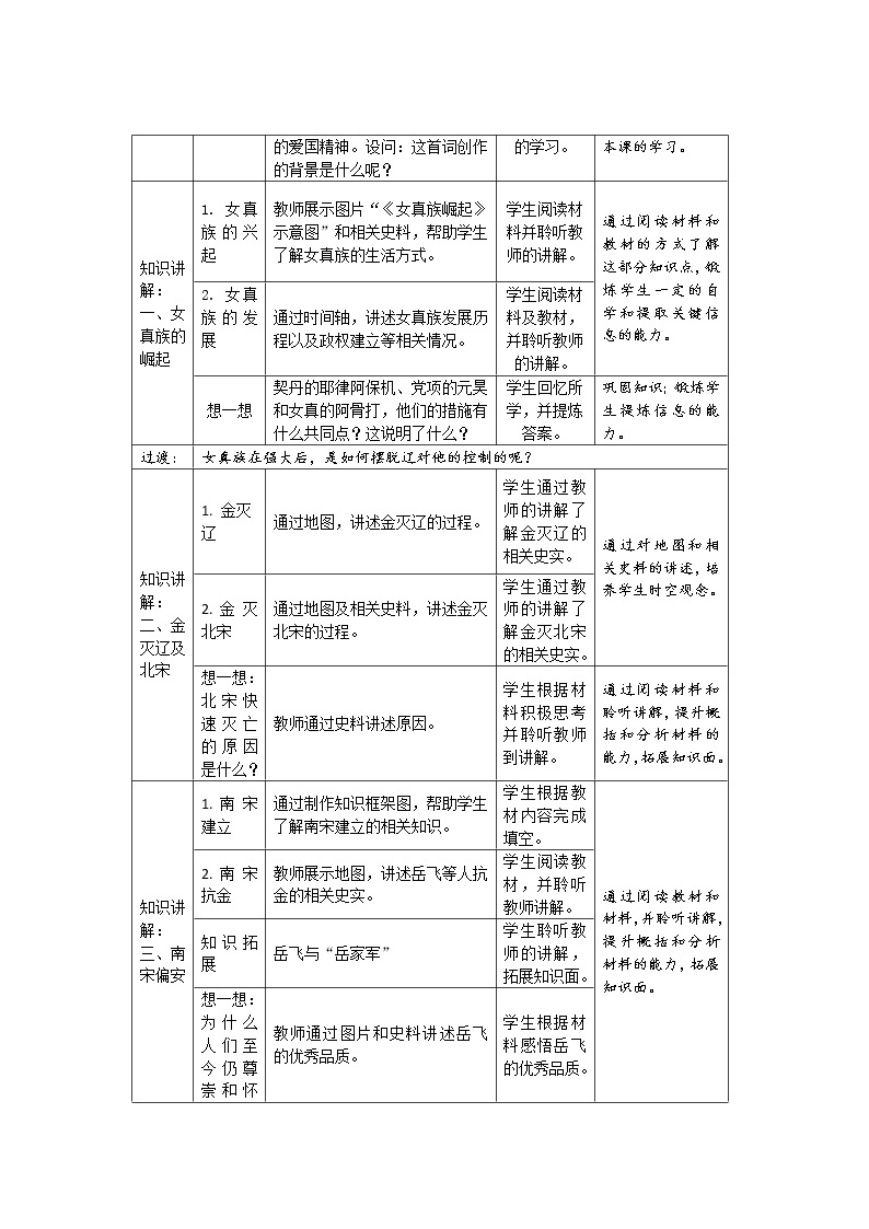 8 金与南宋的对峙 精品课件+教案+同步练习02