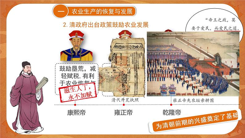 19 清朝前期社会经济的发展 精品课件第8页