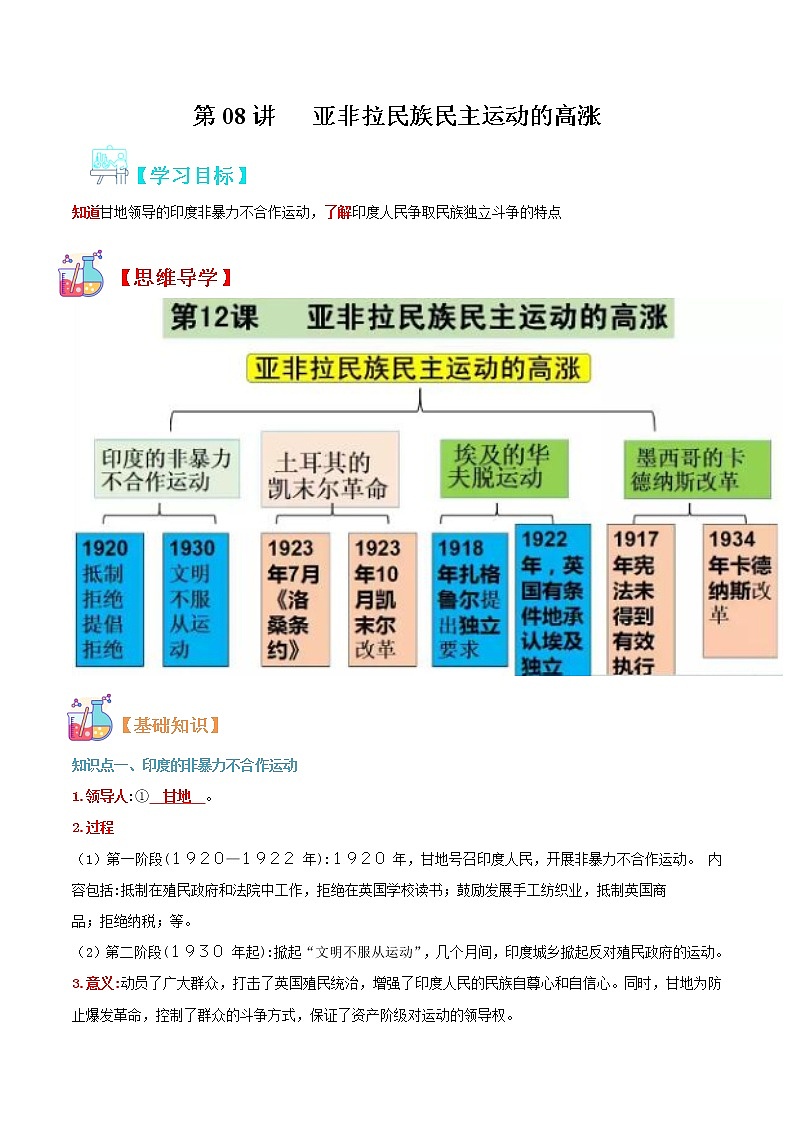 【寒假自學(xué)】2023年部編版歷史九年級(jí)-第08講《亞非拉民族民主運(yùn)動(dòng)的高漲》寒假自學(xué)精品講學(xué)練（原卷版）第1頁
