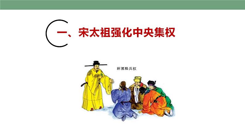第6课 北宋的政治 精品课件+教案+视频素材05