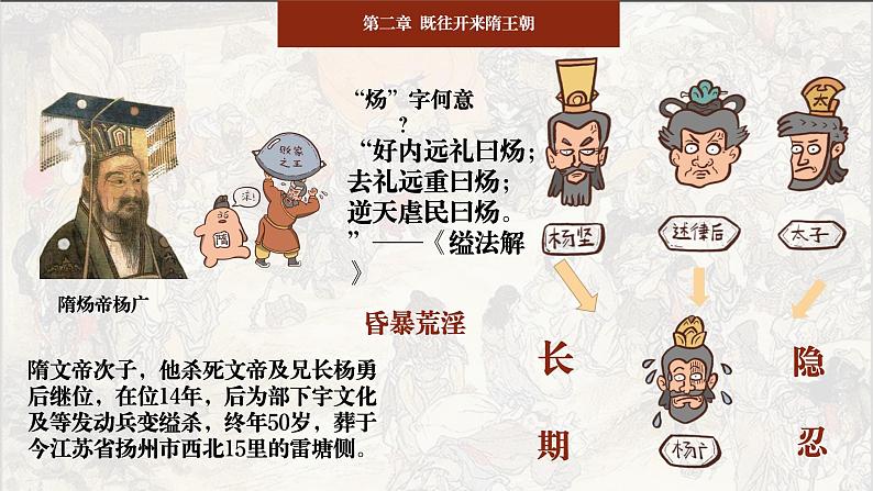第1课 隋朝的统一与灭亡 课件第7页