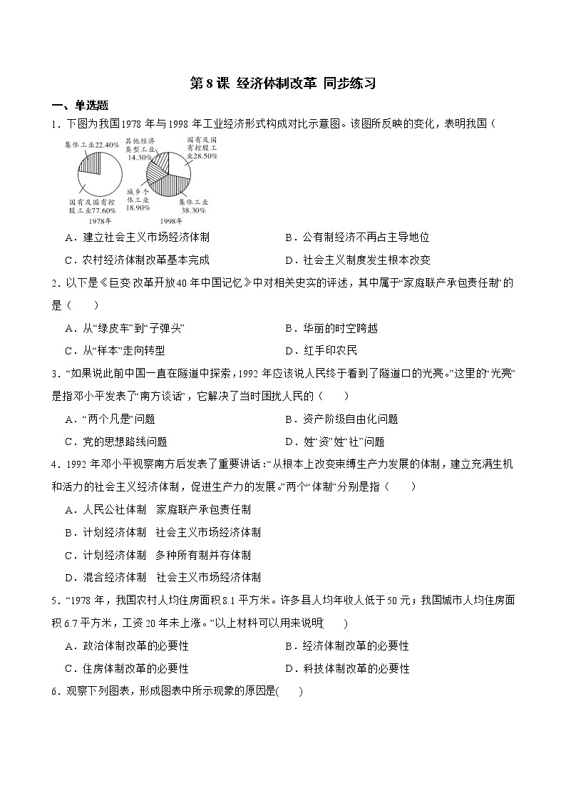 部编版八年级下册历史 第8课 经济体制改革  课件+教案+练习（内嵌视频）01