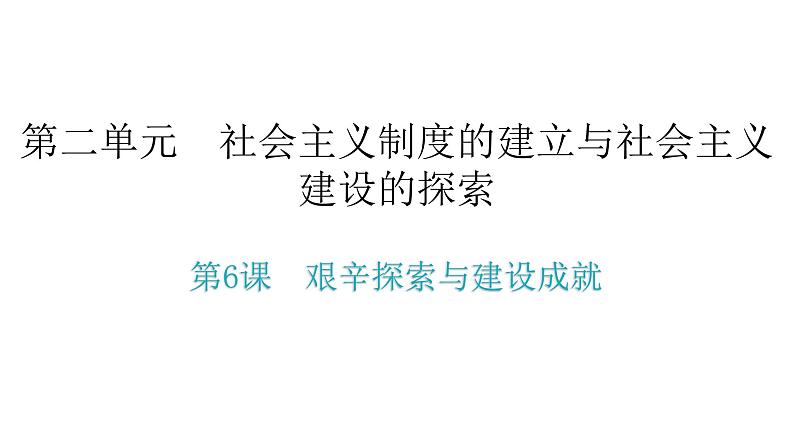 人教版八年级历史下册第二单元第6课艰辛探索与建设成就教学课件01