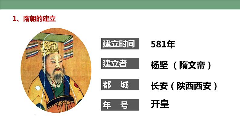 第1课 隋朝的统一与灭亡 课件第8页