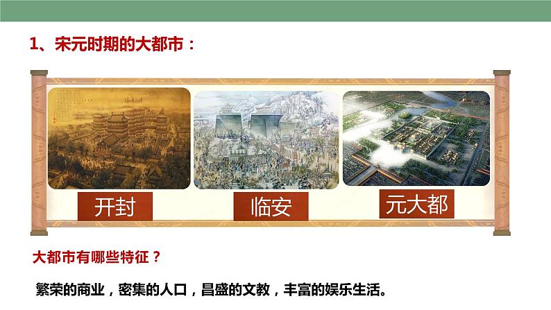 第12课 宋元时期的都市和文化 课件第6页