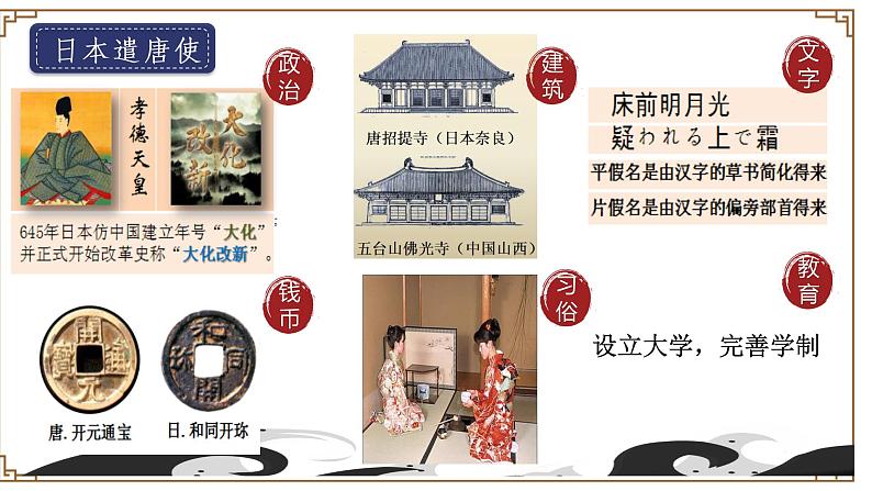 1.4++唐朝的中外文化交流++课件++2021-2022学年部编版七年级历史下册第6页