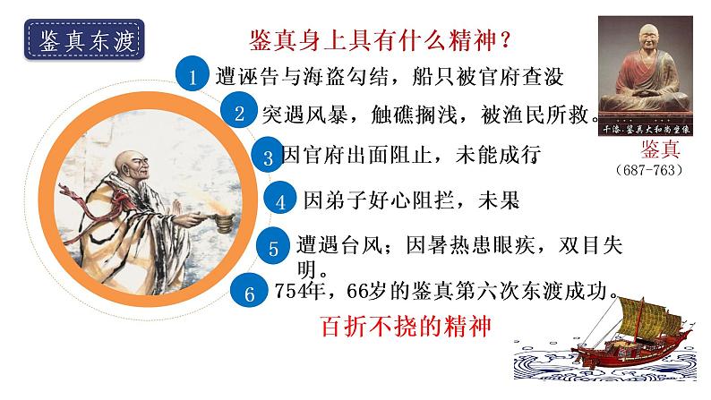 1.4++唐朝的中外文化交流++课件++2021-2022学年部编版七年级历史下册第8页
