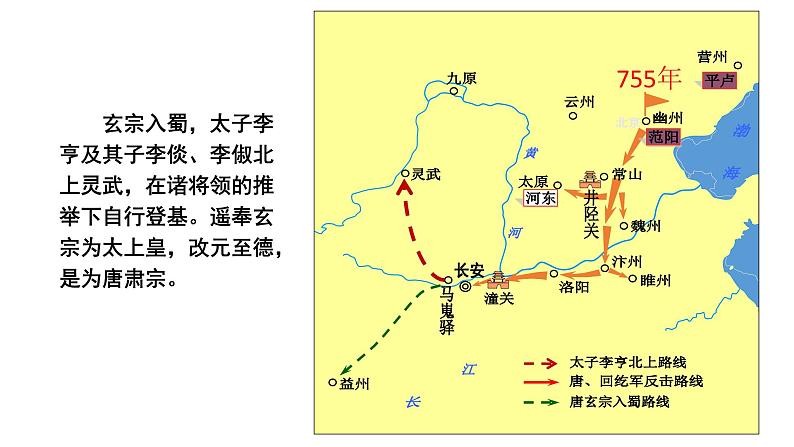 1.5+安史之乱与唐朝衰亡+课件++2021-2022学年部编版七年级历史下册第8页