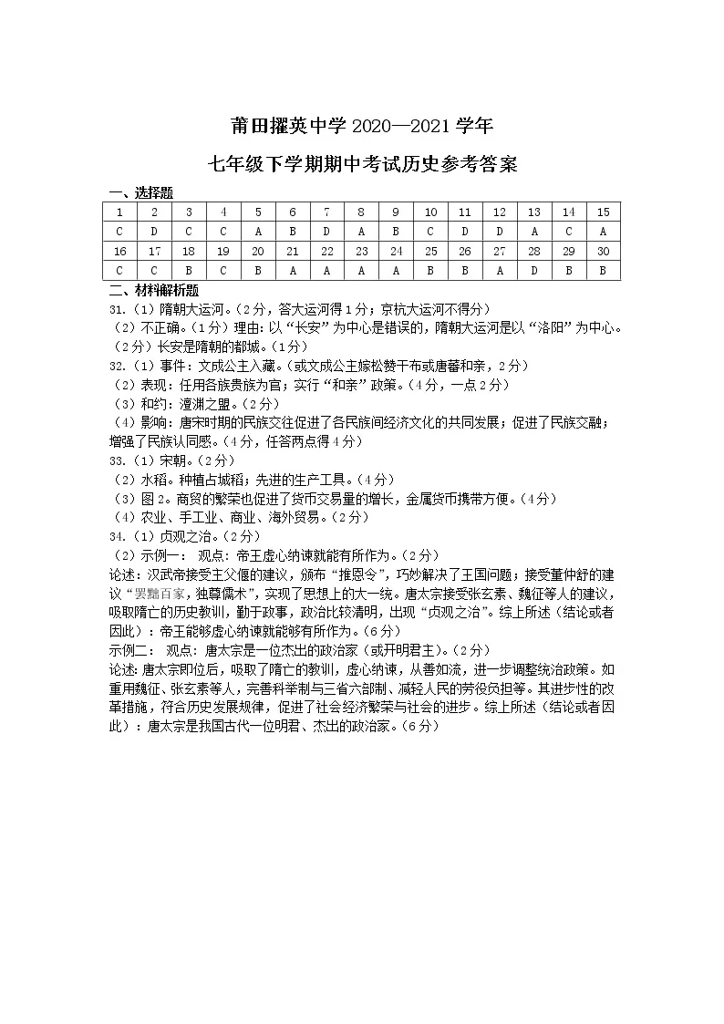 莆田县擢英中学2020-2021学年七年级下学期期中考试历史试卷（PDF版）01
