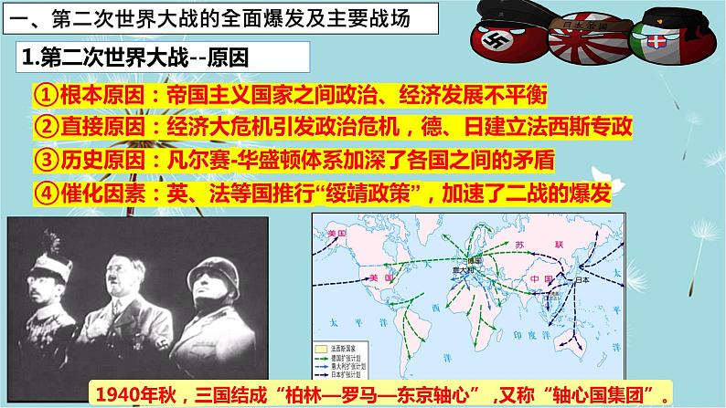 人教部编版历史九年级下册 第四单元 第十五课 第二次世界大战 课件第4页