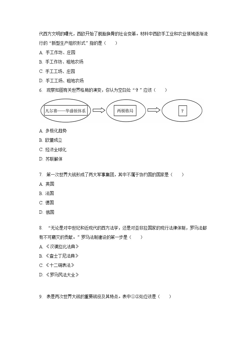 山東省東營(yíng)市東營(yíng)區(qū)實(shí)驗(yàn)中學(xué)（五四學(xué)制）2022-2023學(xué)年八年級(jí)上學(xué)期期末歷史試卷(含答案)第2頁(yè)