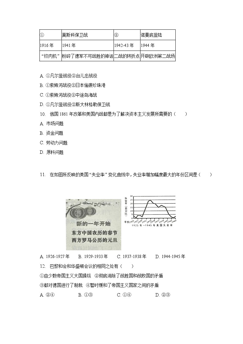 山東省東營(yíng)市東營(yíng)區(qū)實(shí)驗(yàn)中學(xué)（五四學(xué)制）2022-2023學(xué)年八年級(jí)上學(xué)期期末歷史試卷(含答案)第3頁(yè)