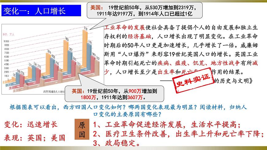 第6課  工業(yè)化國家的社會變化（同步課件）九年級歷史下冊同步備課系列（部編版）第6頁