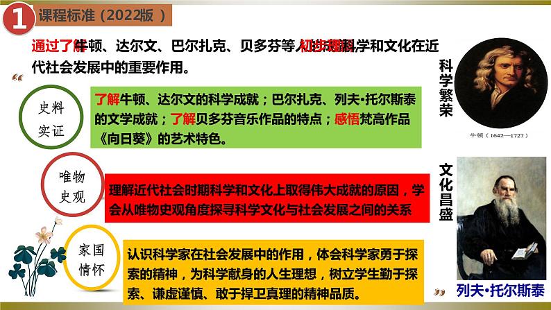 第7课 近代科学与文化(同步课件+同步教案+导学案+同步练习)九年级历史下册同步备课系列(部编版)02