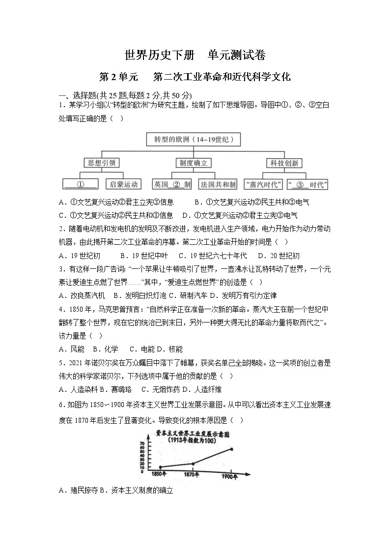 第2单元 第二次工业革命和近代科学文化【单元测试】九年级历史下册同步备课系列（部编版）01