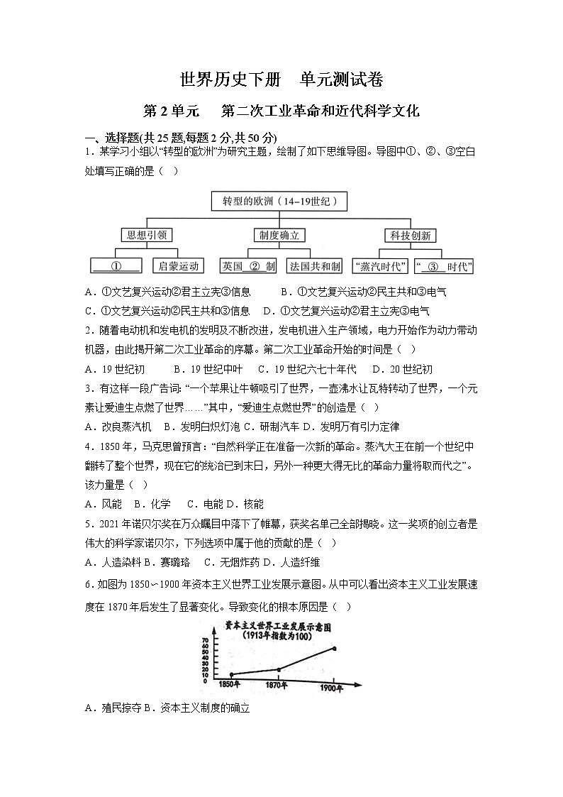 第2单元 第二次工业革命和近代科学文化【单元测试】九年级历史下册同步备课系列(部编版)01