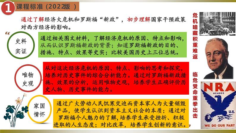 第13课 罗斯福新政(同步课件+同步教案+导学案+同步练习)九年级历史下册同步备课系列(部编版)02