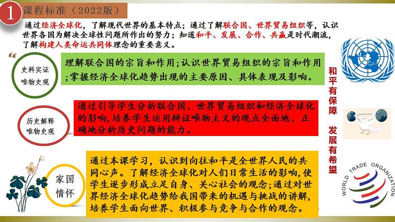 第20课 联合国与世界贸易组织(同步课件+同步教案+导学案+同步练习)02
