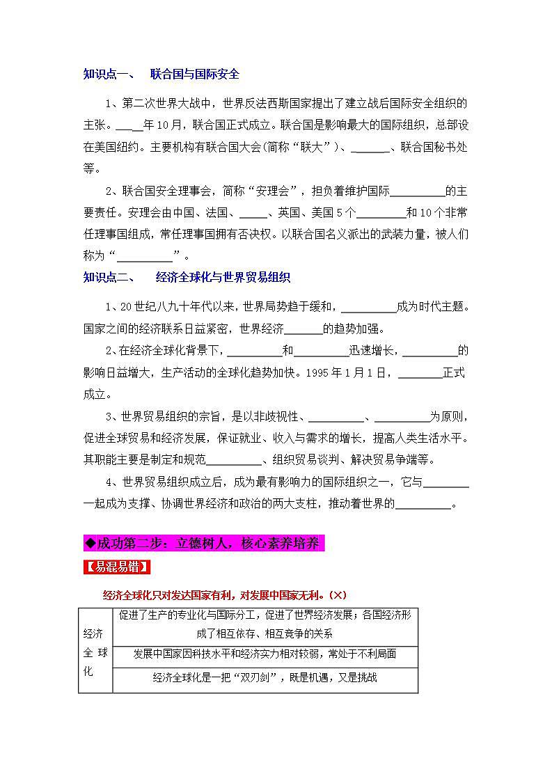 第20课 联合国与世界贸易组织(同步课件+同步教案+导学案+同步练习)02