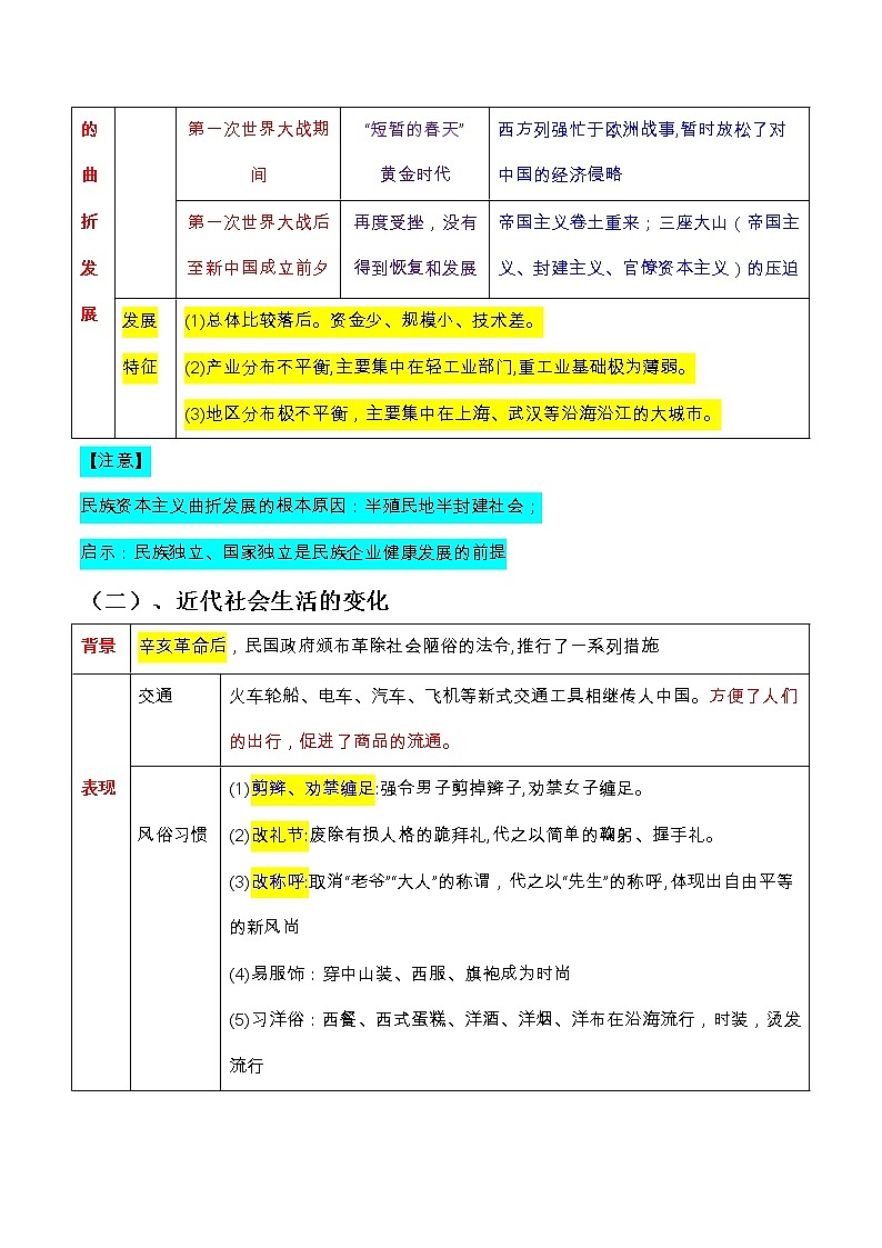 专题四 近代经济、社会生活与教育文化事业的发展【复习课件知识清单】八年级历史上册同步备课系列(部编版)02