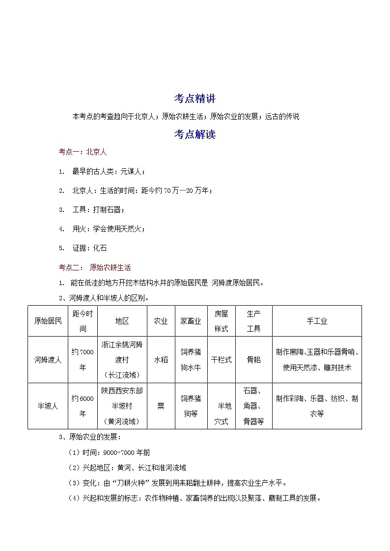 备战2023历史新中考二轮复习重难突破(河北专用)突破01 史前时期(原卷版)第1页
