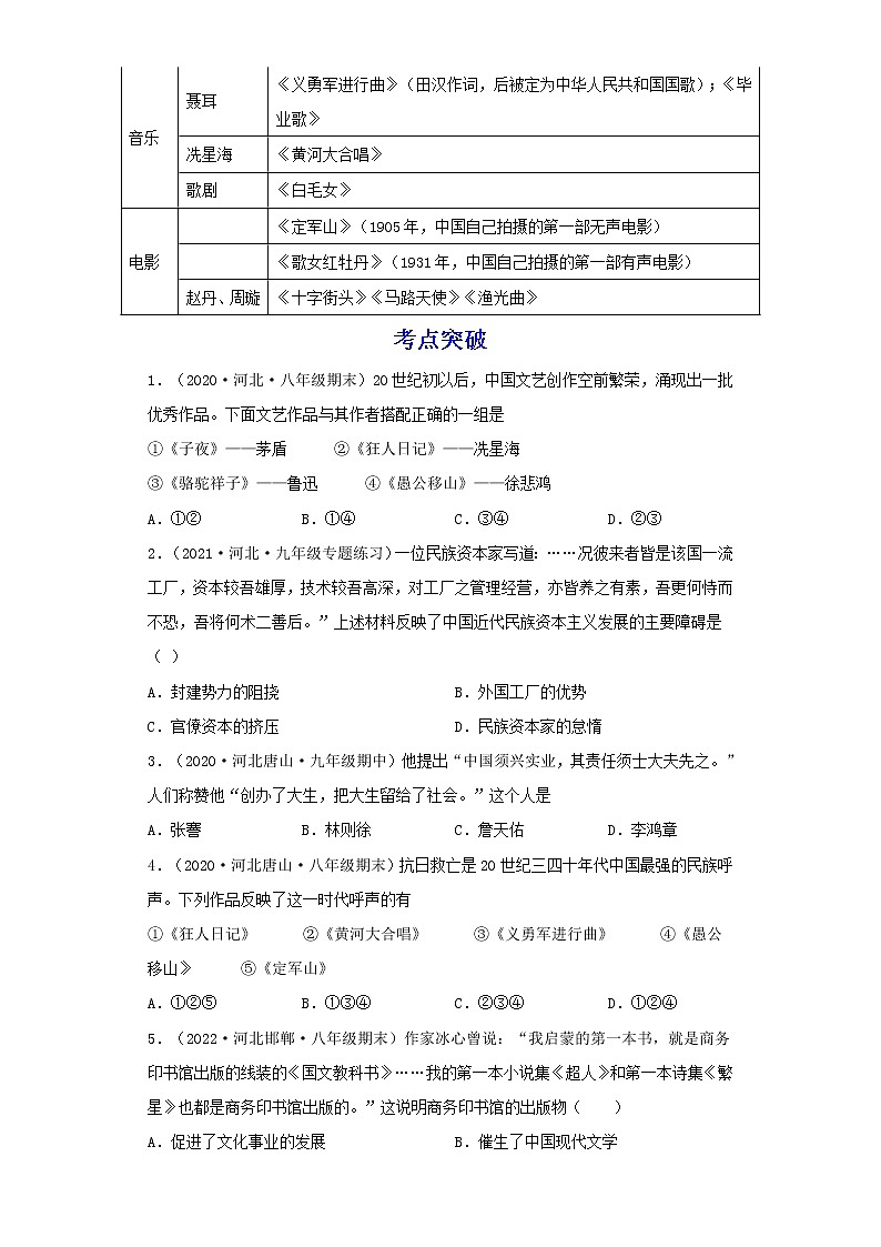 备战2023历史新中考二轮复习重难突破(河北专用)突破15 近代经济,社会生活与教育文化事业的发展 试卷03