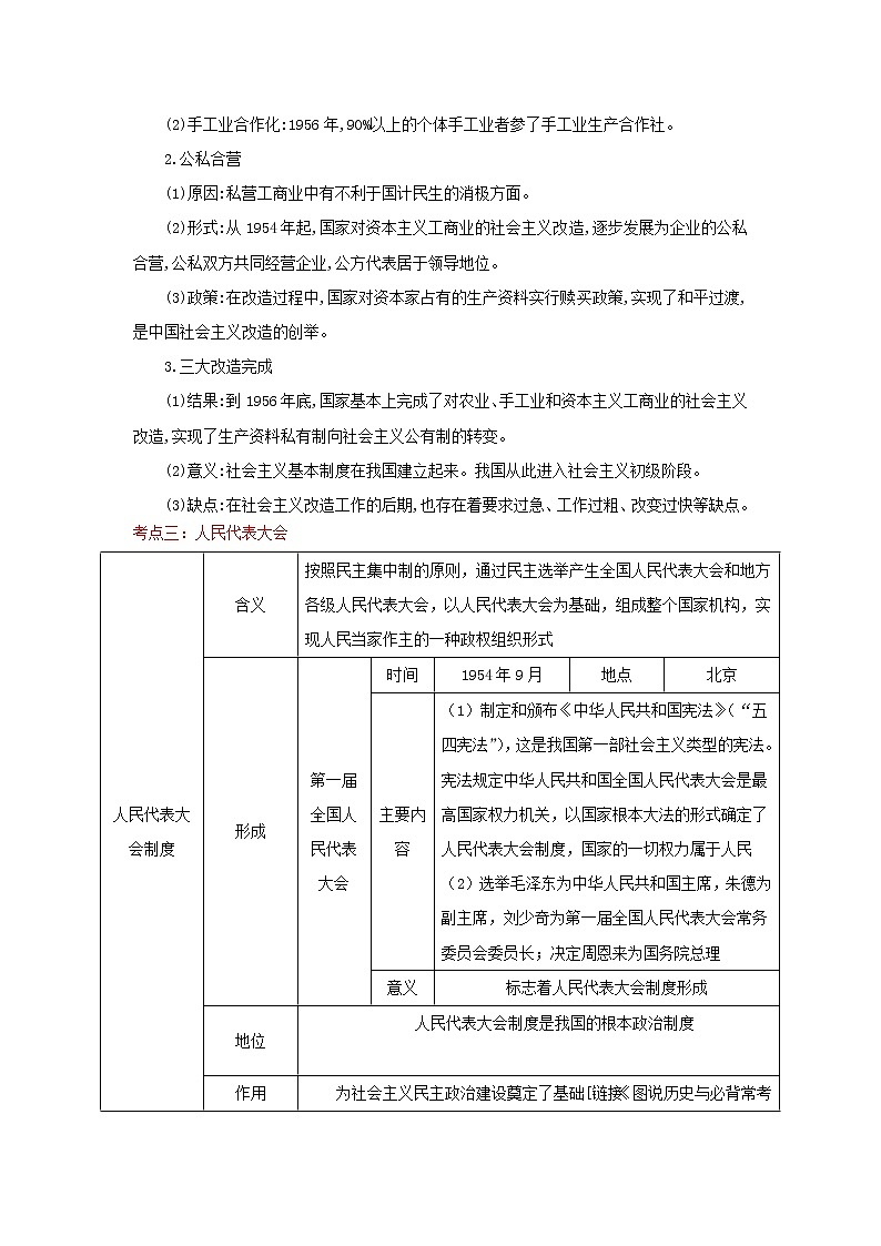 备战2023历史新中考二轮复习重难突破(河北专用)突破17 社会主义制度的建立与社会主义建设的探索(原卷版)第2页