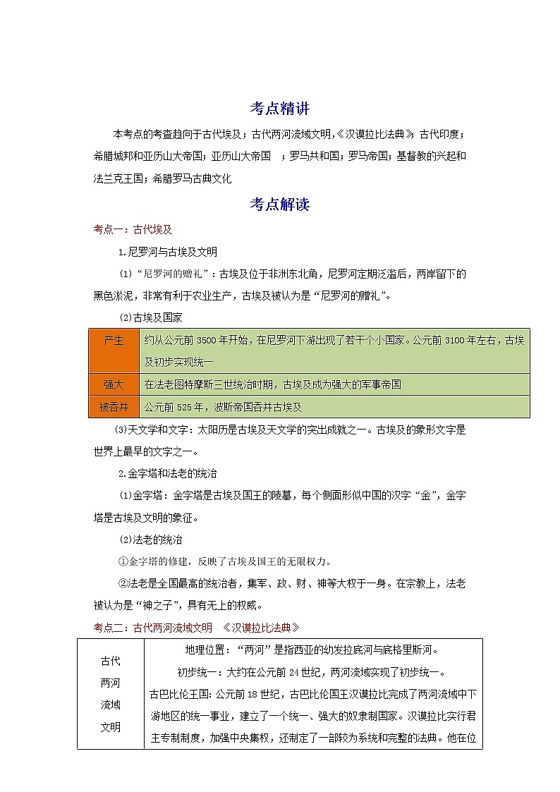 备战2023历史新中考二轮复习重难突破(河北专用)突破21 古代亚非欧文明(解析版)第1页