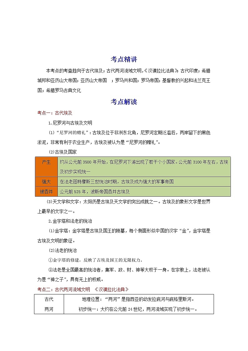 备战2023历史新中考二轮复习重难突破(河北专用)突破21 古代亚非欧文明(原卷版)第1页