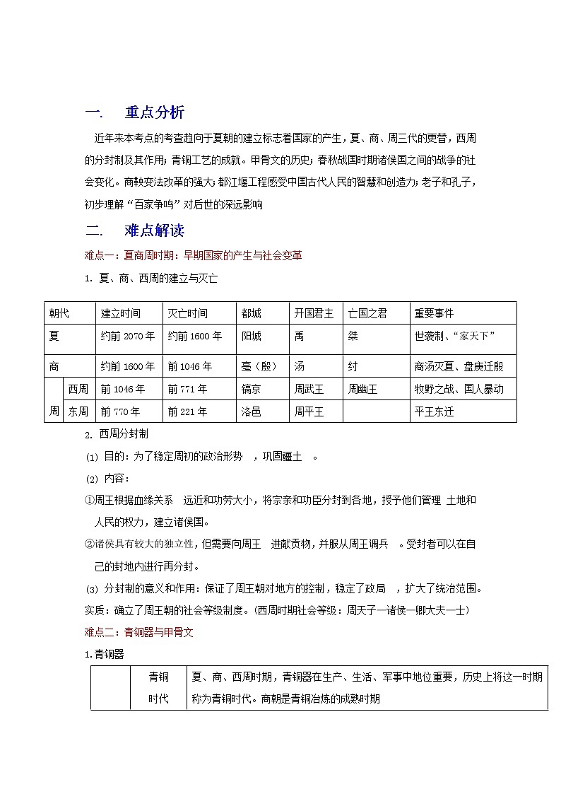 备战2023历史新中考二轮复习重难突破(全国通用)专题02 夏商周时期(原卷版)第1页