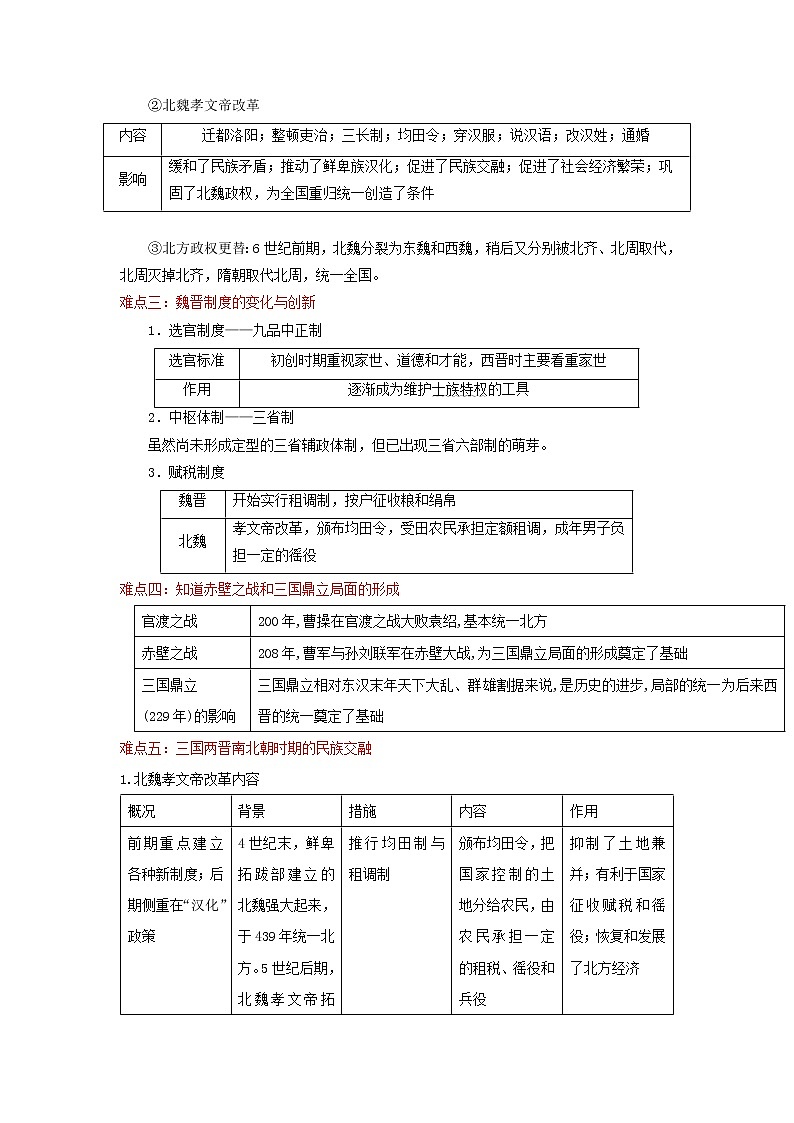 备战2023历史新中考二轮复习重难突破(全国通用)专题04 三国两晋南北朝时期(解析版)第3页