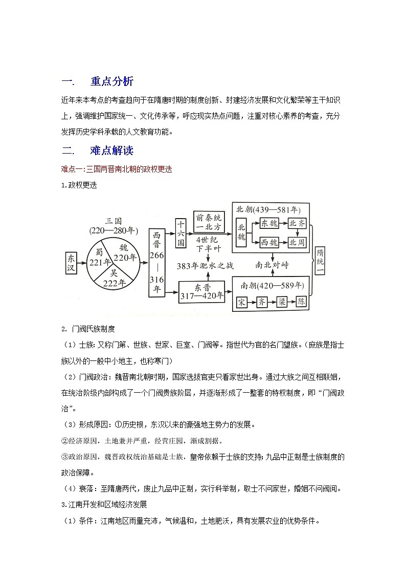 备战2023历史新中考二轮复习重难突破(全国通用)专题04 三国两晋南北朝时期(原卷版)第1页