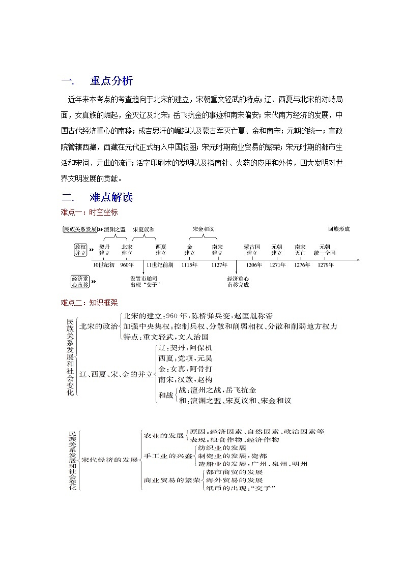 备战2023历史新中考二轮复习重难突破(全国通用)专题06 辽宋夏金元时期(原卷版)第1页
