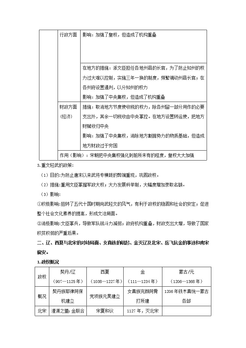 备战2023年历史新中考二轮复习热点透析 疑难点拨04中国古代史-民族关系发展和社会变化(原卷版)第2页
