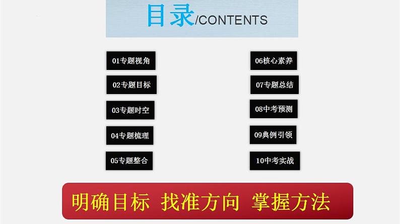 2023年中考历史一轮复习课件04 三国两晋南北朝时期:政权分立与民族交融第2页