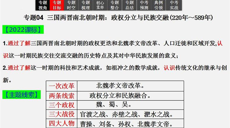 2023年中考历史一轮复习课件04 三国两晋南北朝时期:政权分立与民族交融第5页